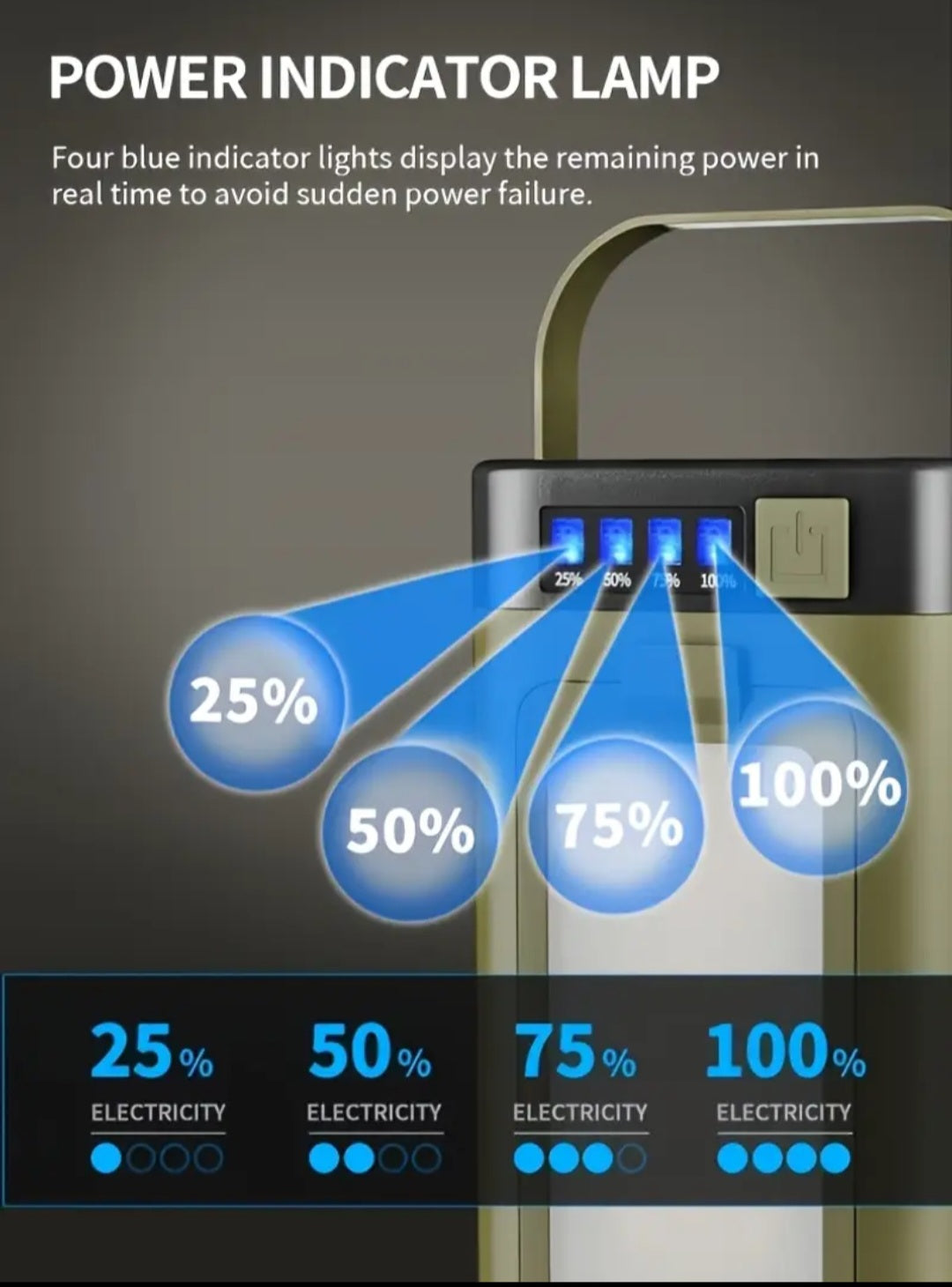 Rankinis nešiojamas žibintas – sulankstomas, 6 šviesos režimai, pakabinamas LED prožektorius