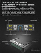 Mašinos padangų oro slėgio monitorius – saulės energija + USB įkrovimas