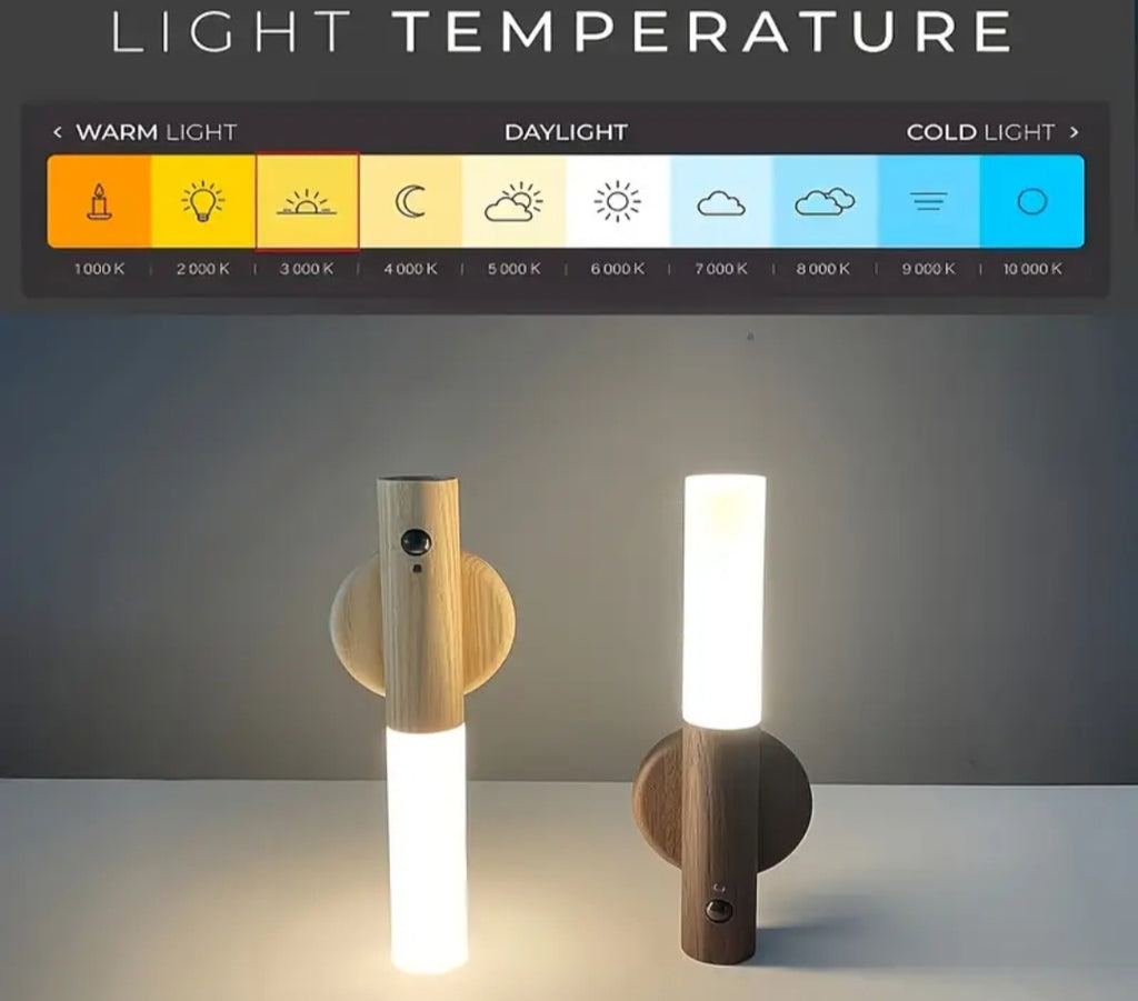 2 vnt / 3 vnt protinga naktinė LED lemputė su judesio jutikliu – įkraunama, magnetinė, USB, belaidis dizainas