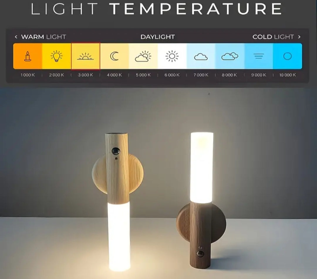 2 vnt / 3 vnt protinga naktinė LED lemputė su judesio jutikliu – įkraunama, magnetinė, USB, belaidis dizainas