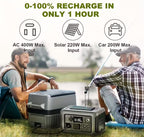 ALLPOWERS R600 nešiojama galios stotis su 299Wh LiFePO4 baterija – 600W AC