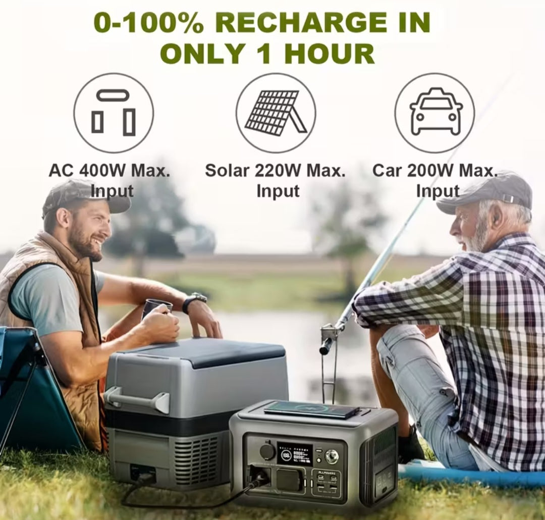 ALLPOWERS R600 nešiojama galios stotis su 299Wh LiFePO4 baterija – 600W AC